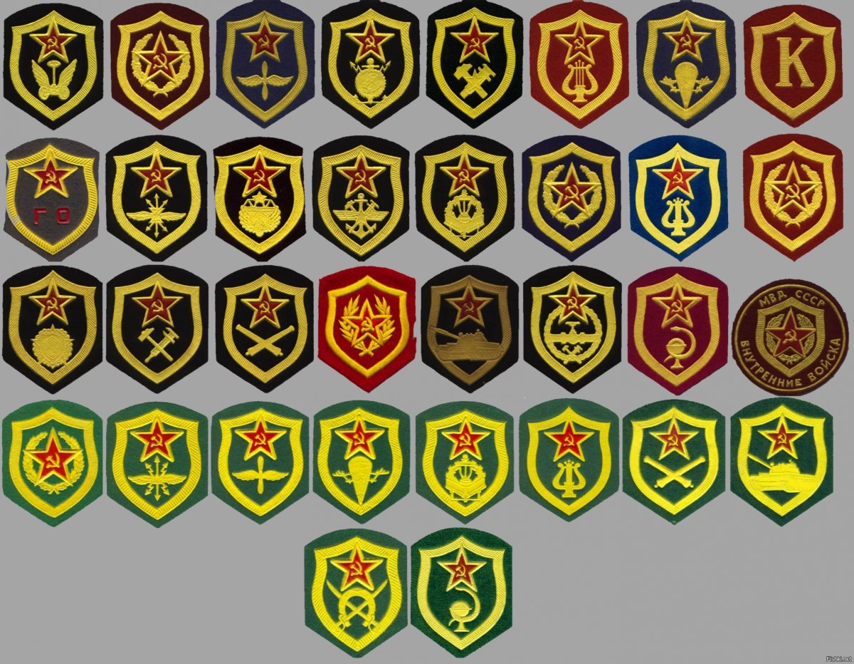 Формы щитов