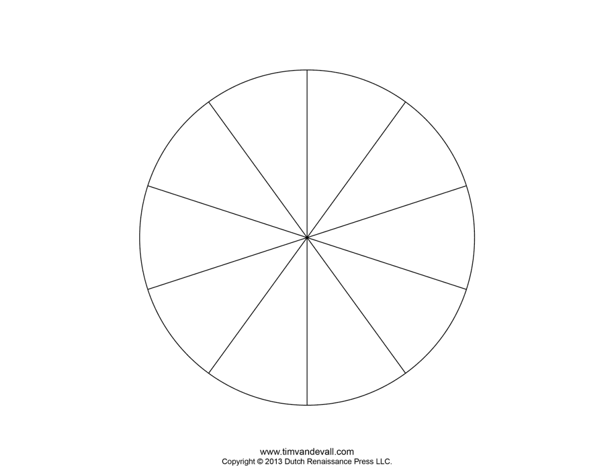 Круг разделенный. Круглая диаграмма. Круг поделенный на 8 частей. Круг поделенный на части.