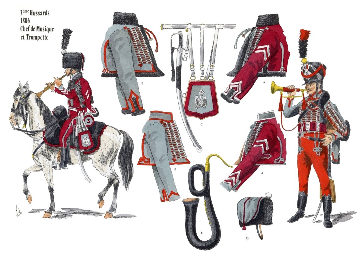 Ольвиопольский Гусарский полк форма