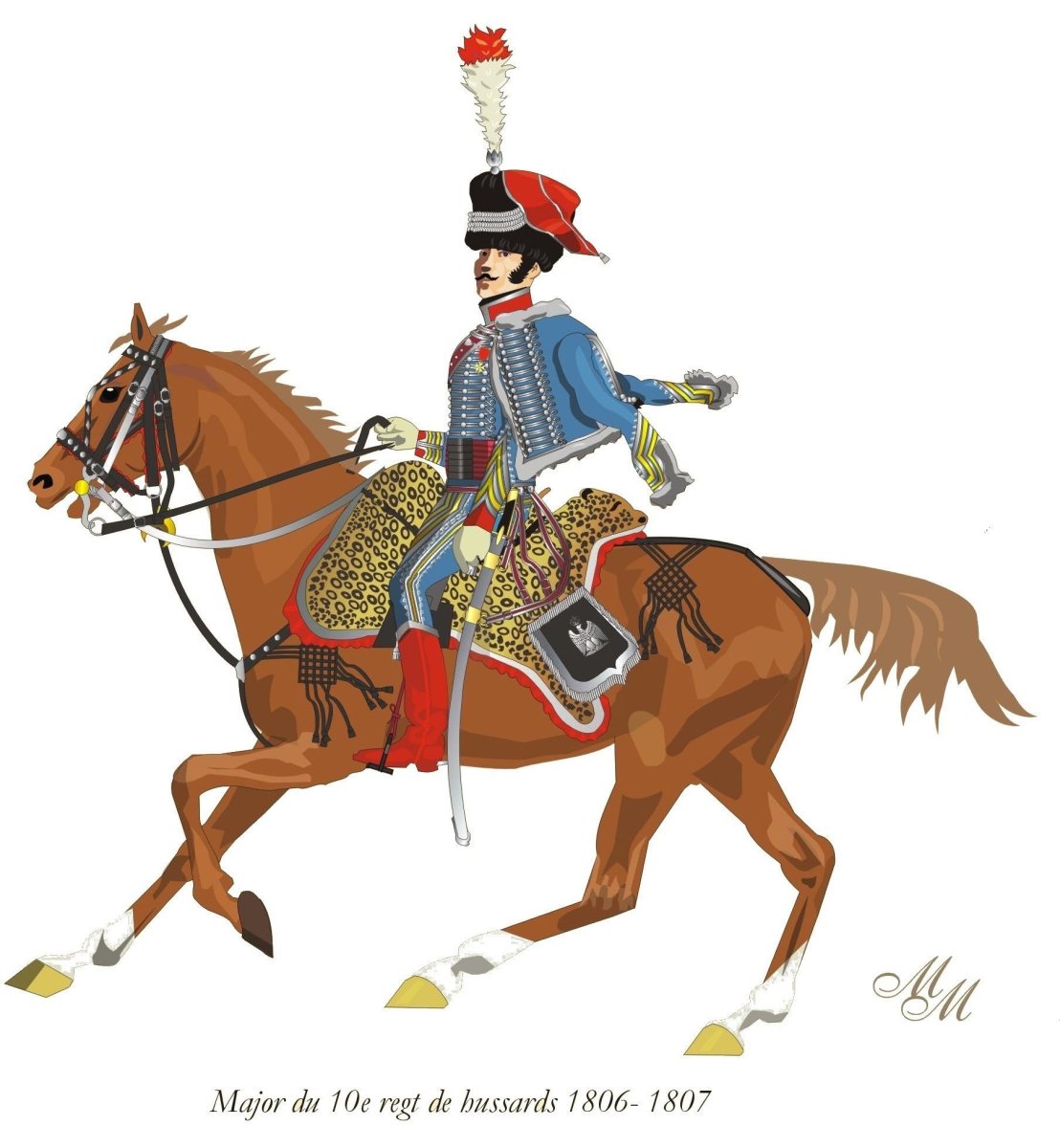 Гусары Наполеона 1812 униформа