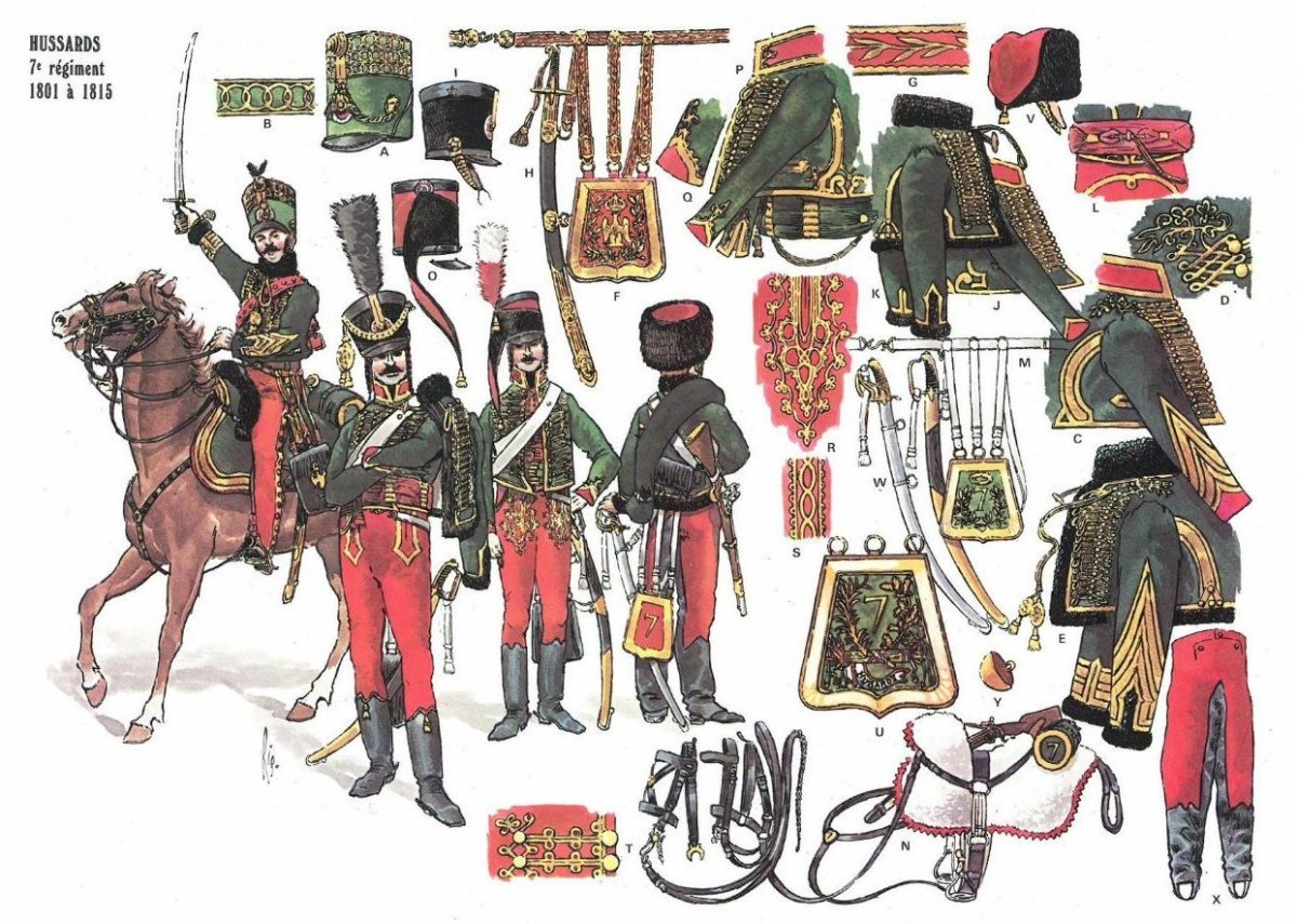 Сумской Гусарский полк 1812 униформа