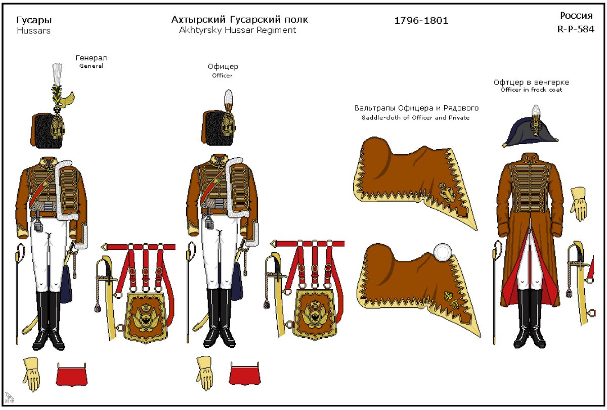 Французские гусары 1812