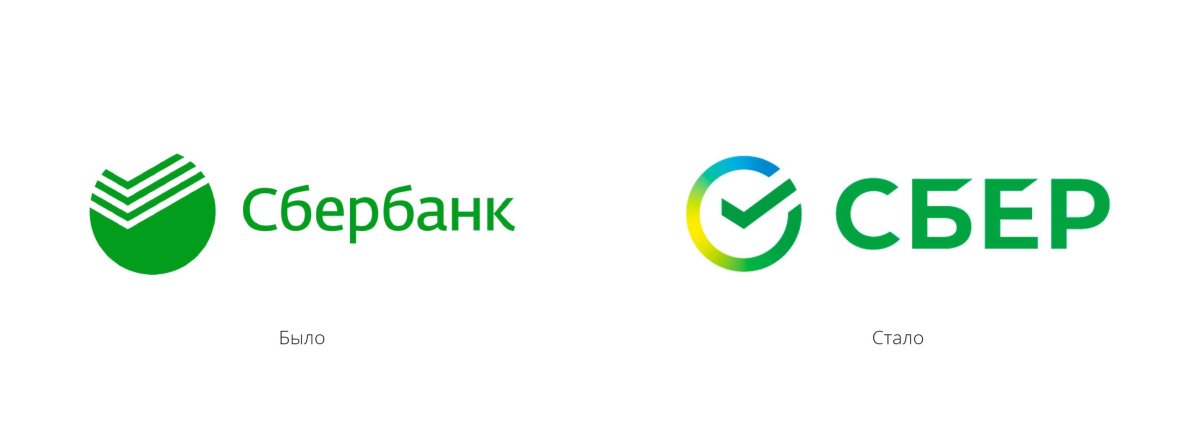 СБЕРКОТ Стикеры