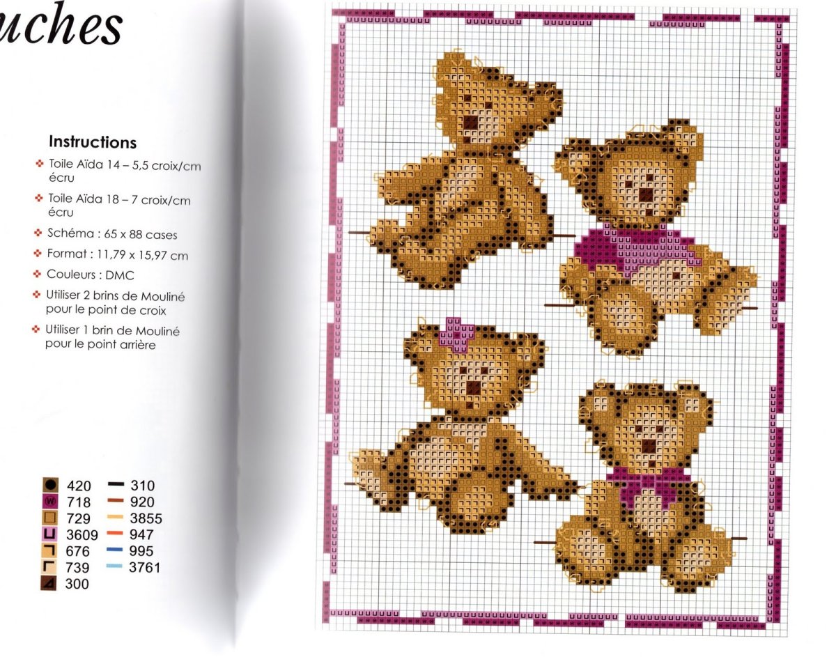 Рисование панды схема для дошкольников