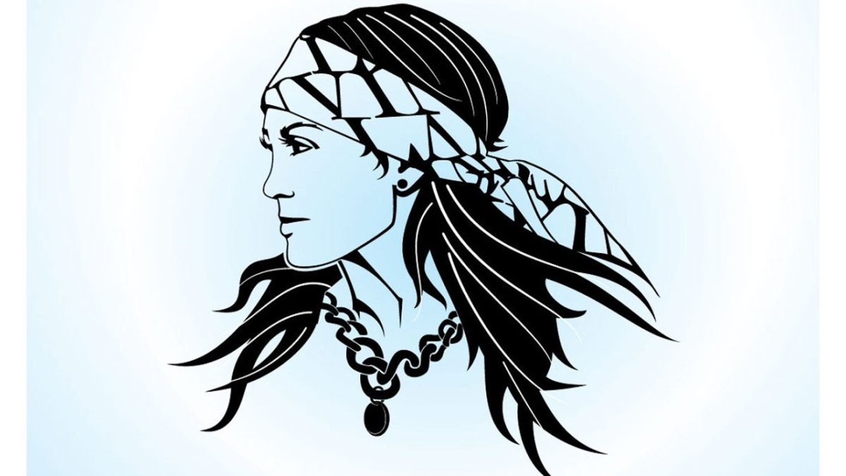 Стилизация головы