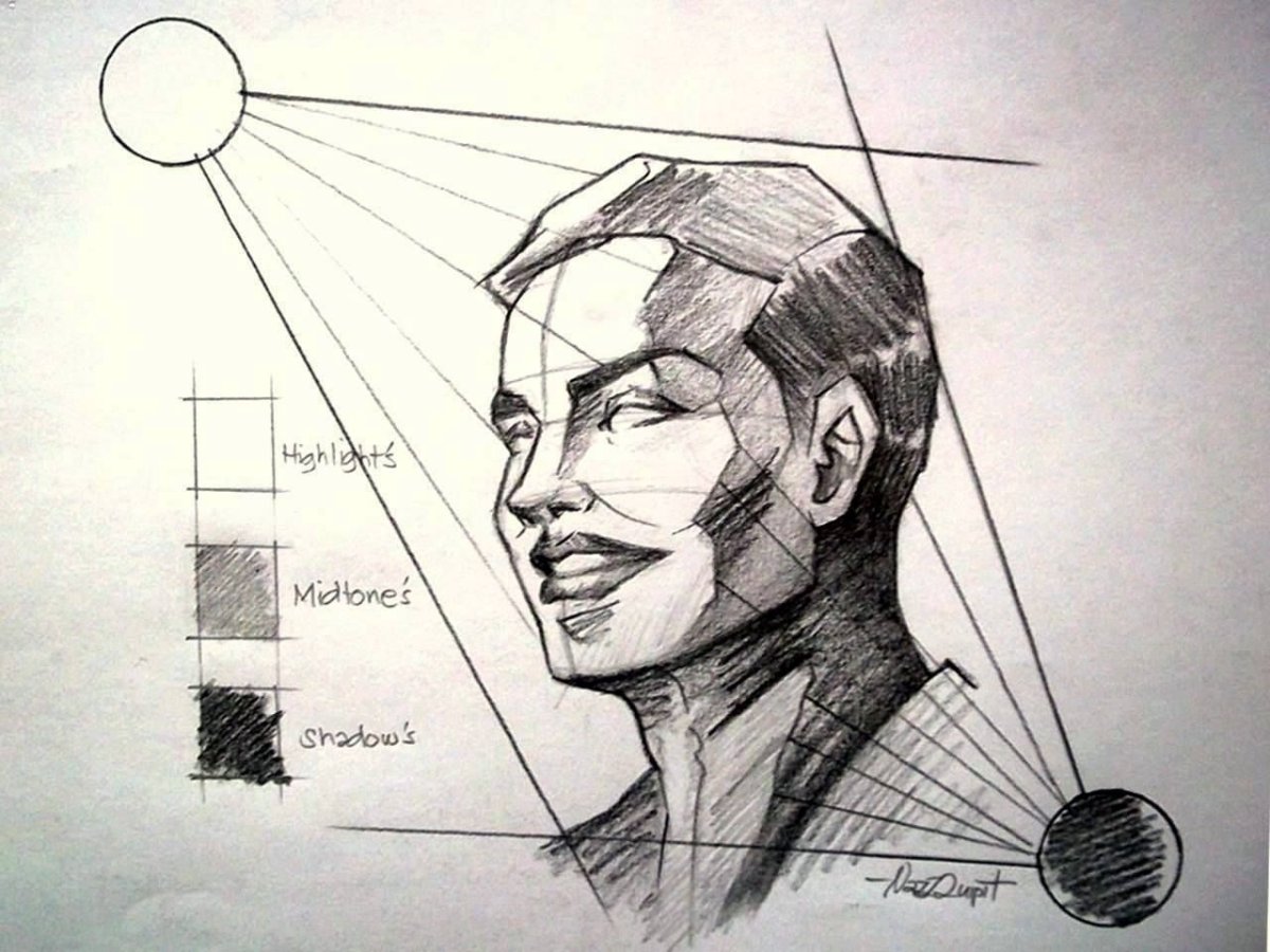 Наложение теней на рисунке