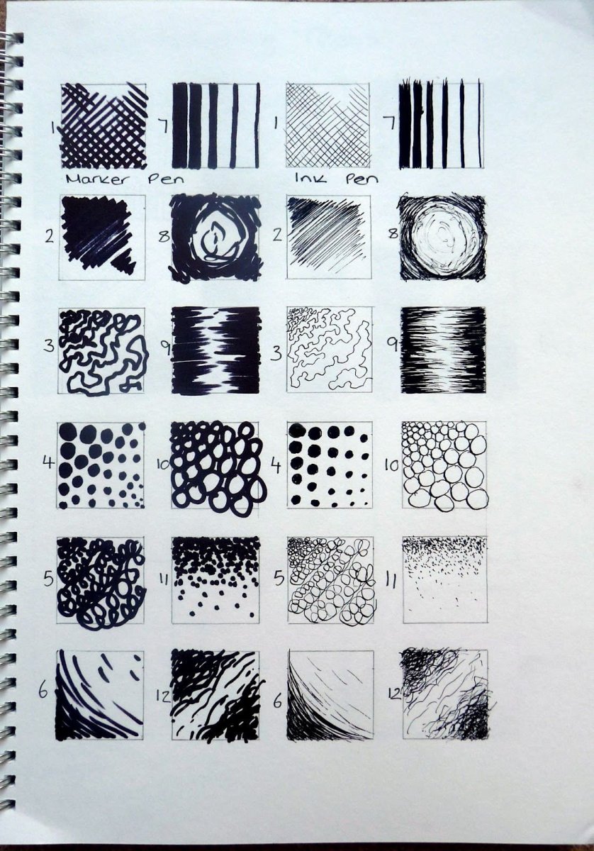 Пропедевтика точка линия пятно