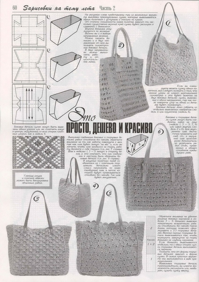 Сумка шоппер крючком из трикотажной пряжи схемы