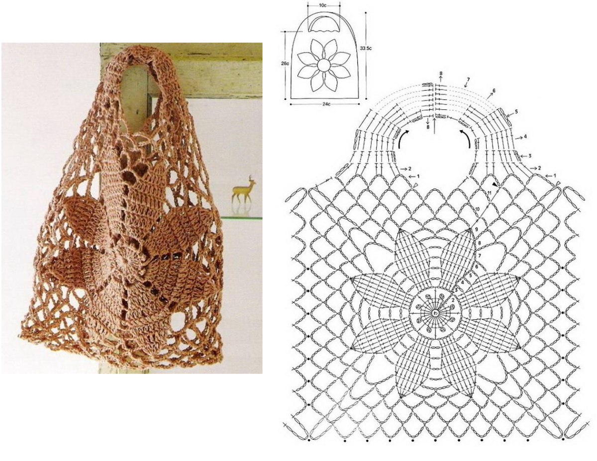 Иллюстрации вязальщица