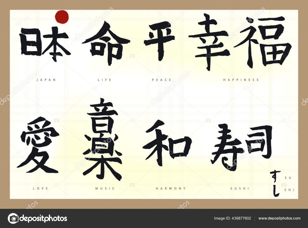 Самые простые китайские иероглифы