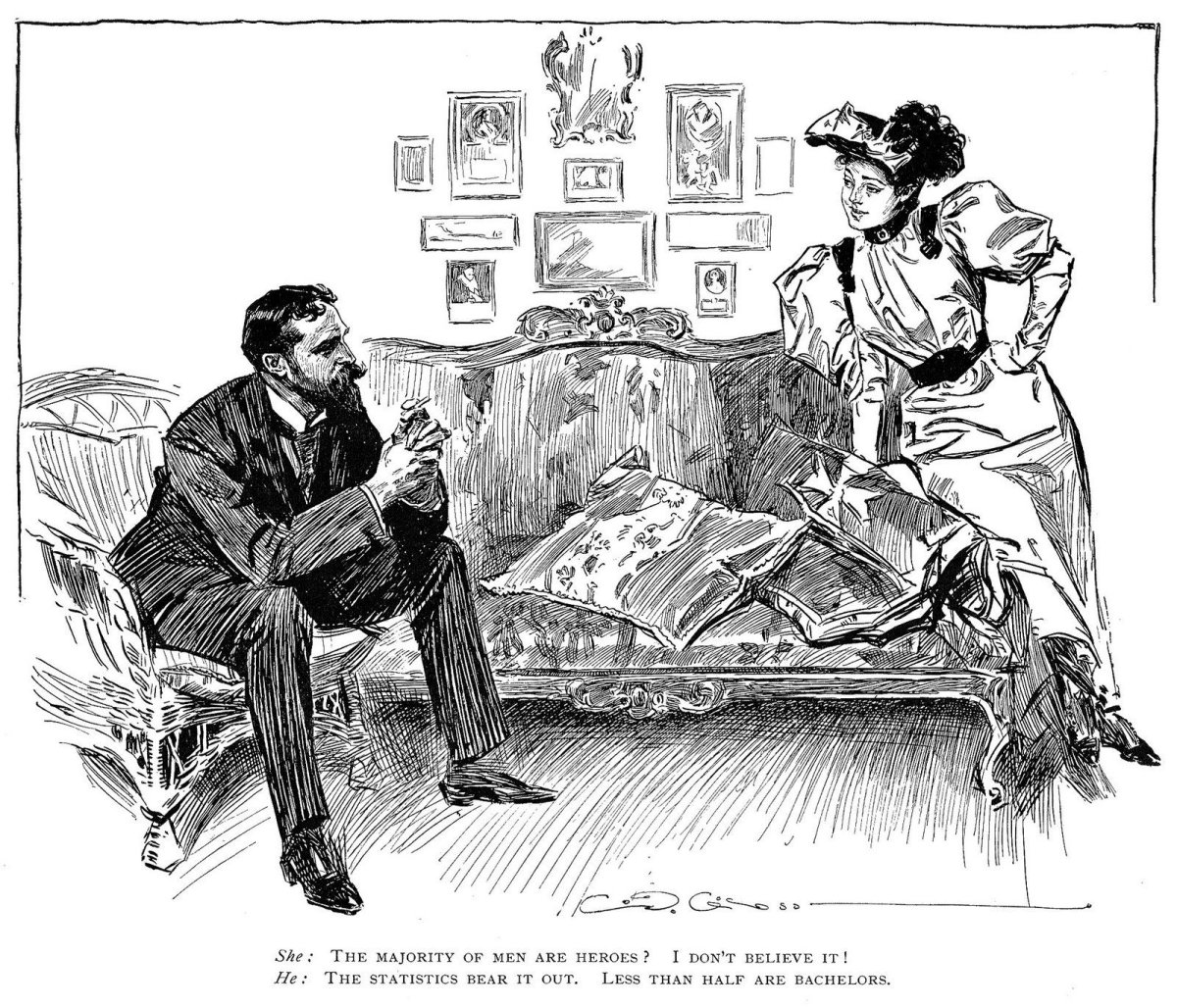 Чехов душечка иллюстрации