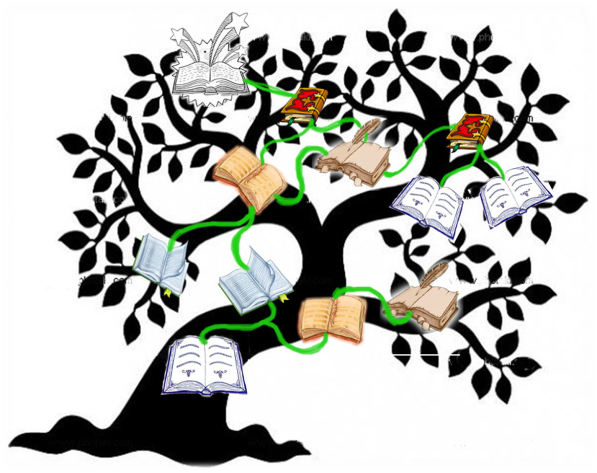 Книжное дерево