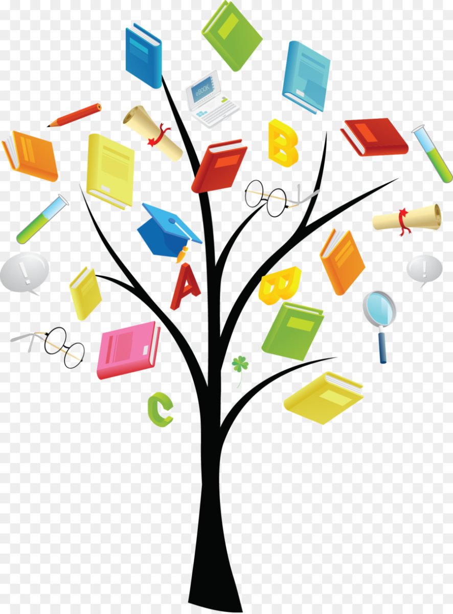 Дерево знаний