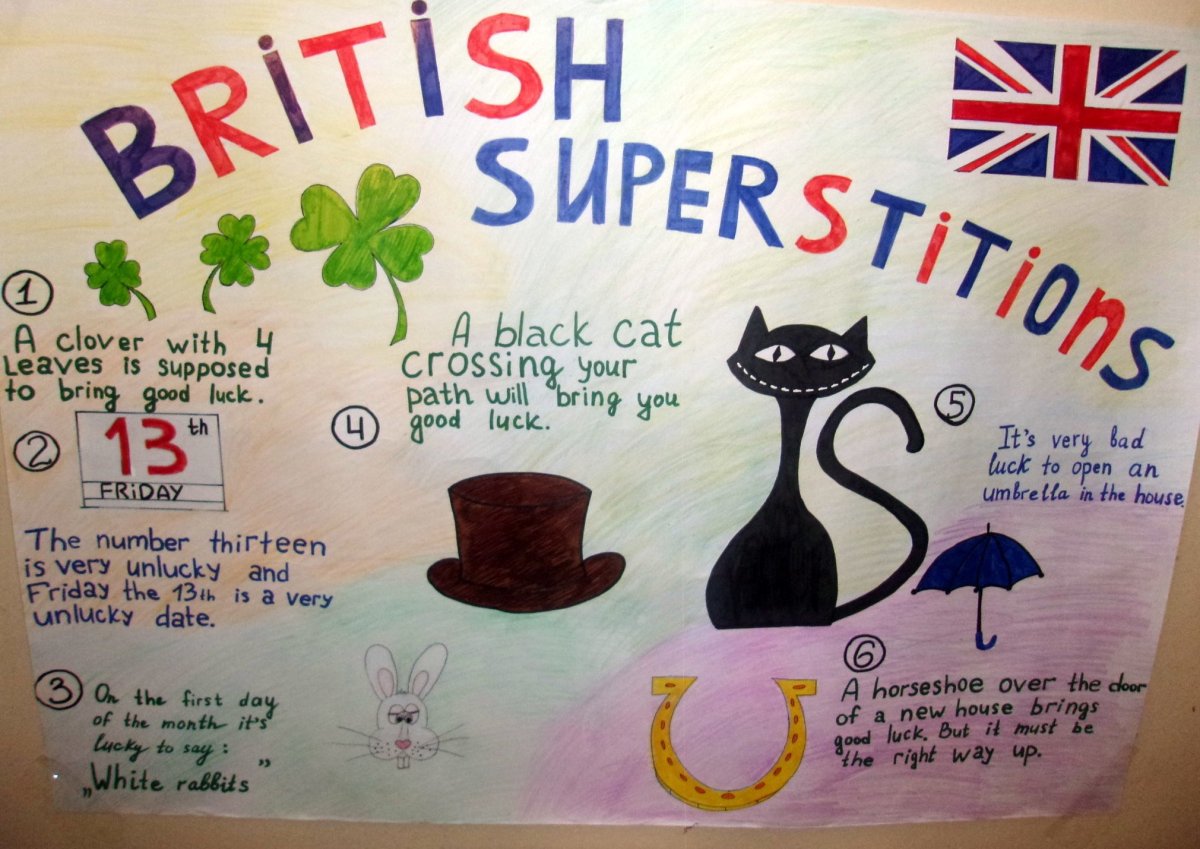 Плакат по английскому