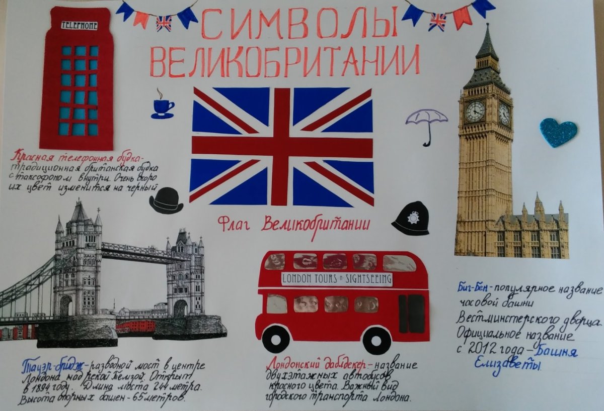 Плакат на день английского языка