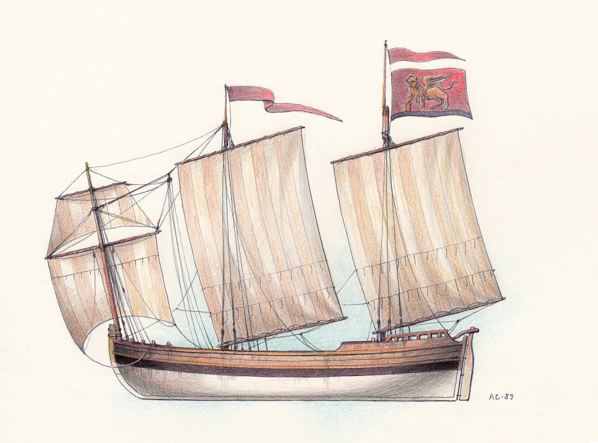 Лодки 15 века