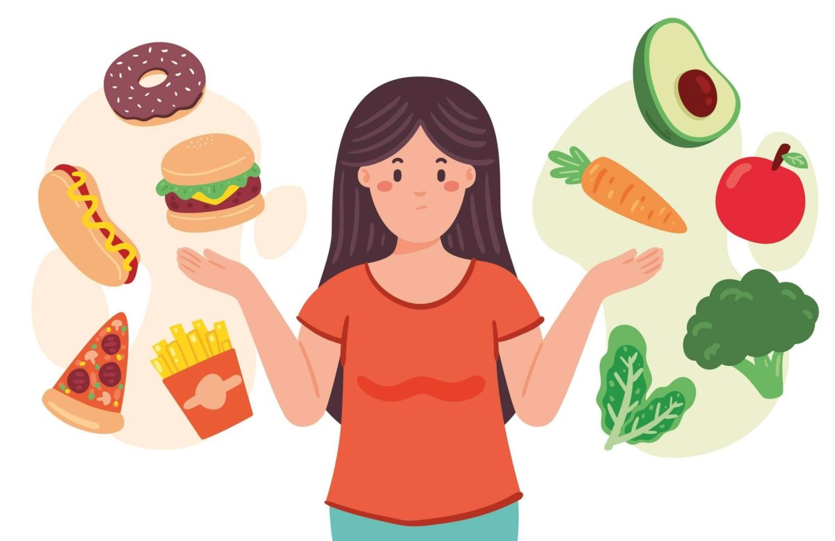 Плохое питание