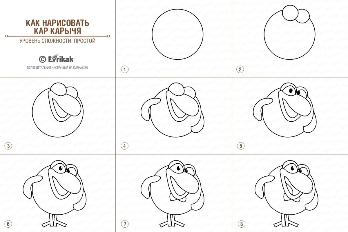 Рисунки поэтапно Смешарики