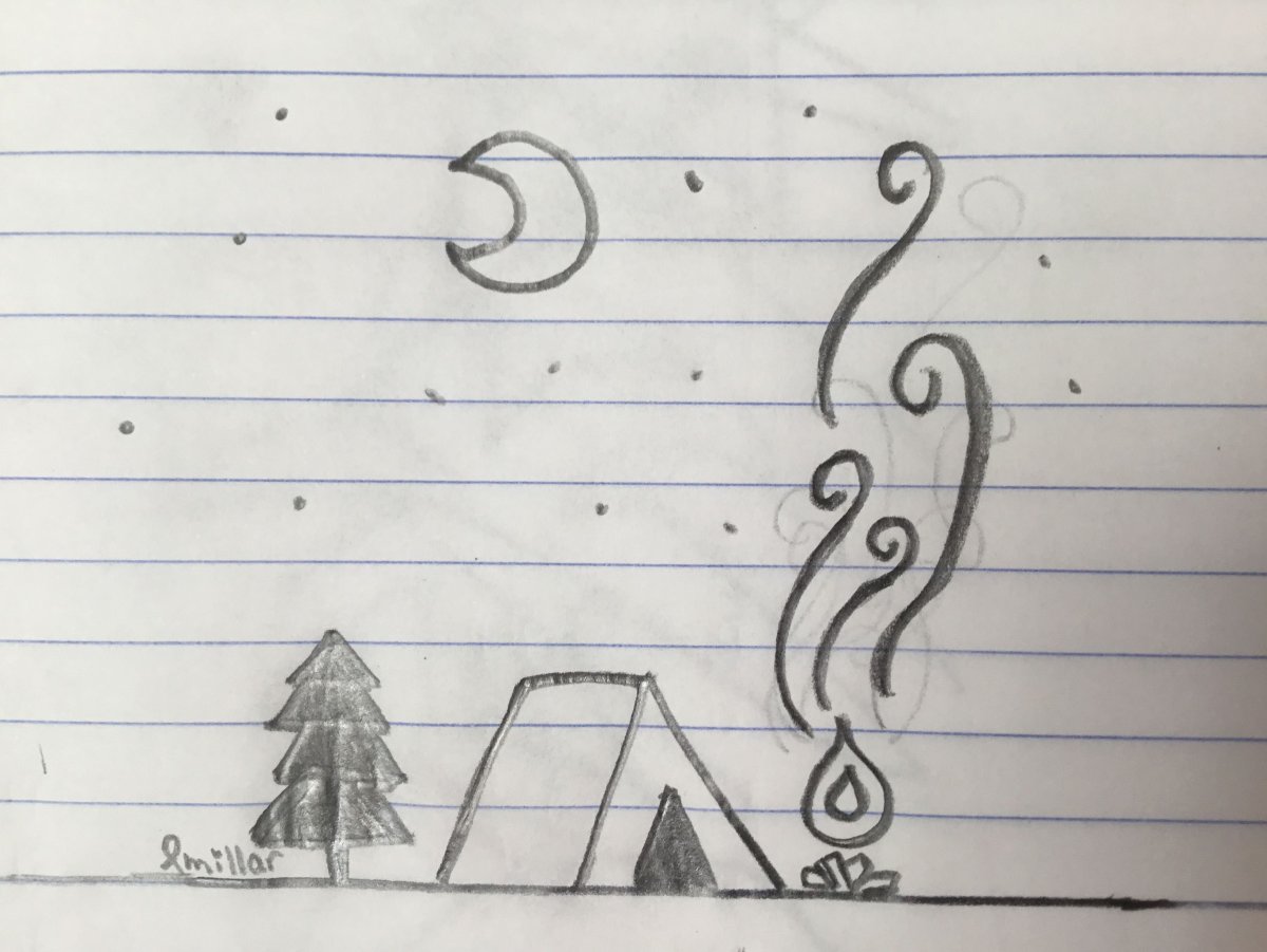 Персонажи Гарри Поттера рисунки