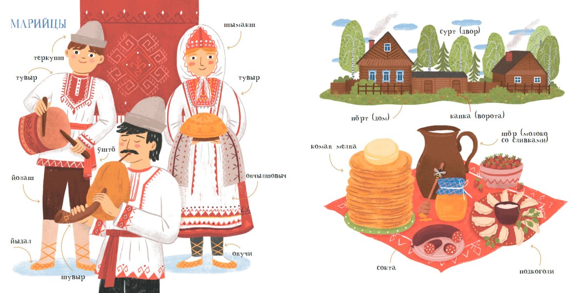 Марийские сказки книга