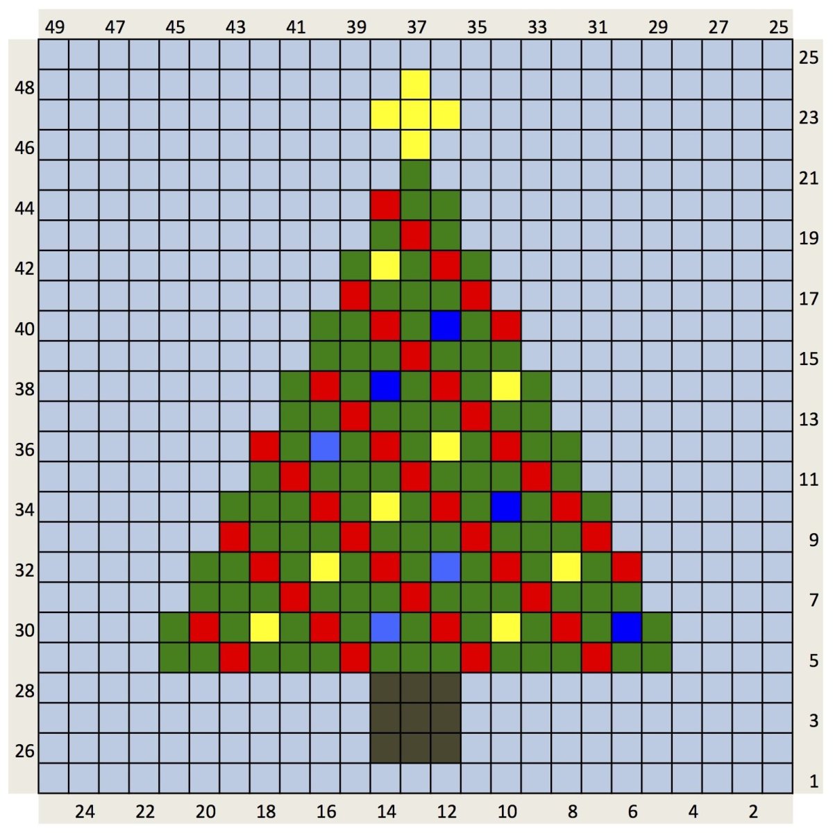 Вышивка крестом Новогодняя елка
