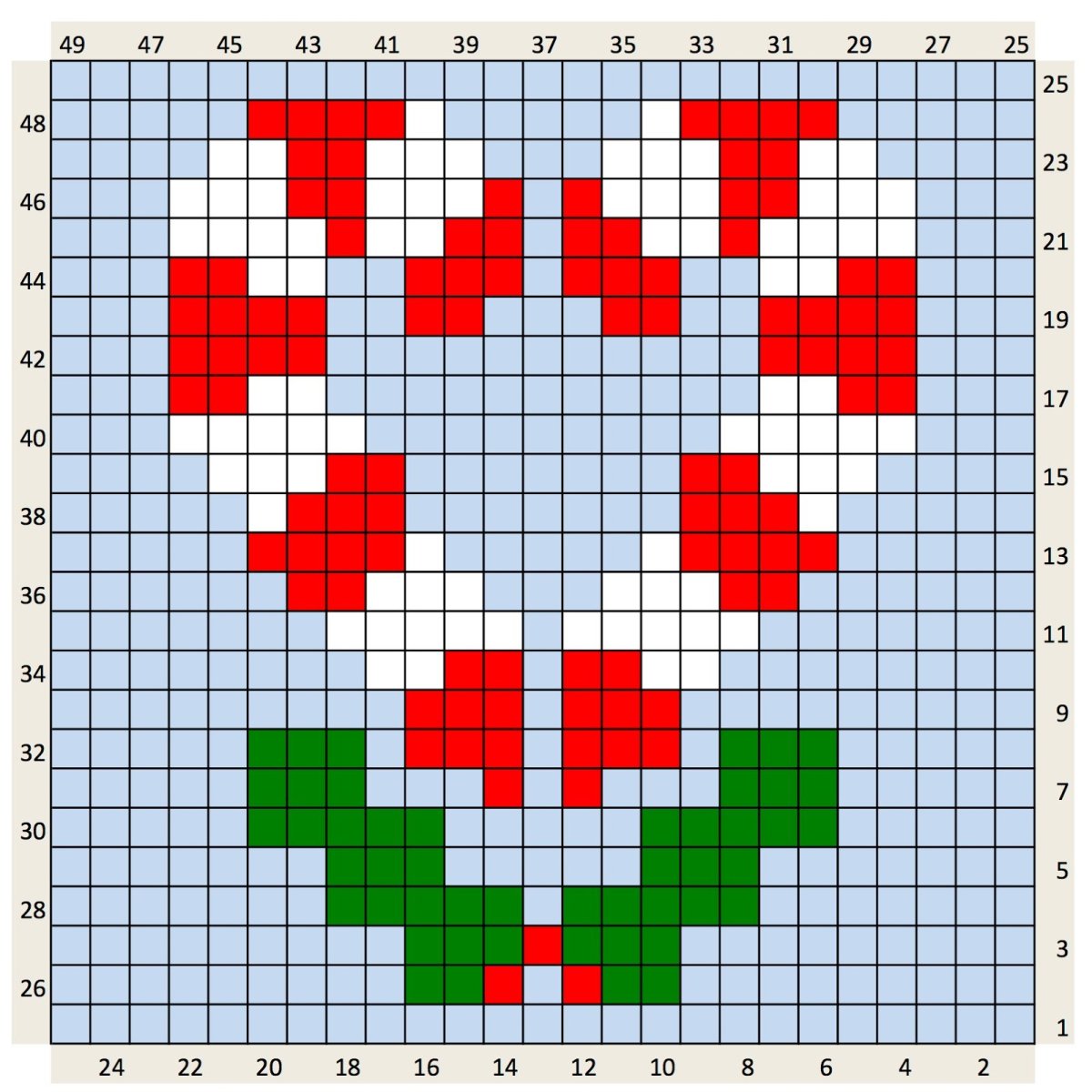 Рисунки по клеточкам новогодние