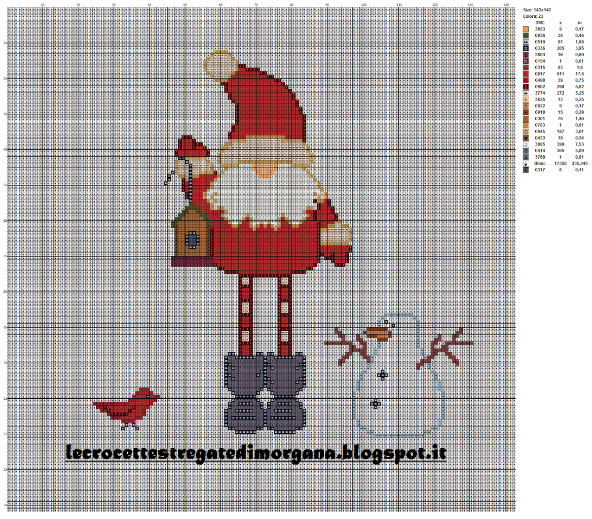 Вышивка крестом Санта Клаус схемы