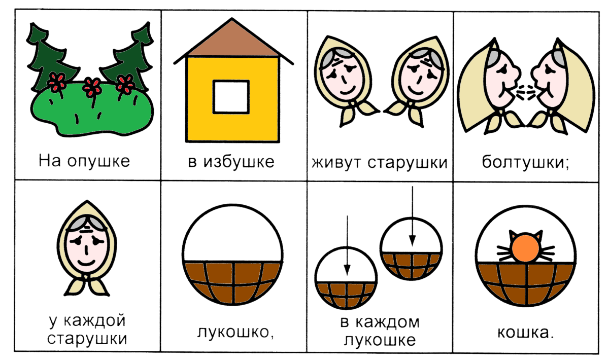 Белые бараны били барабаны скороговорка