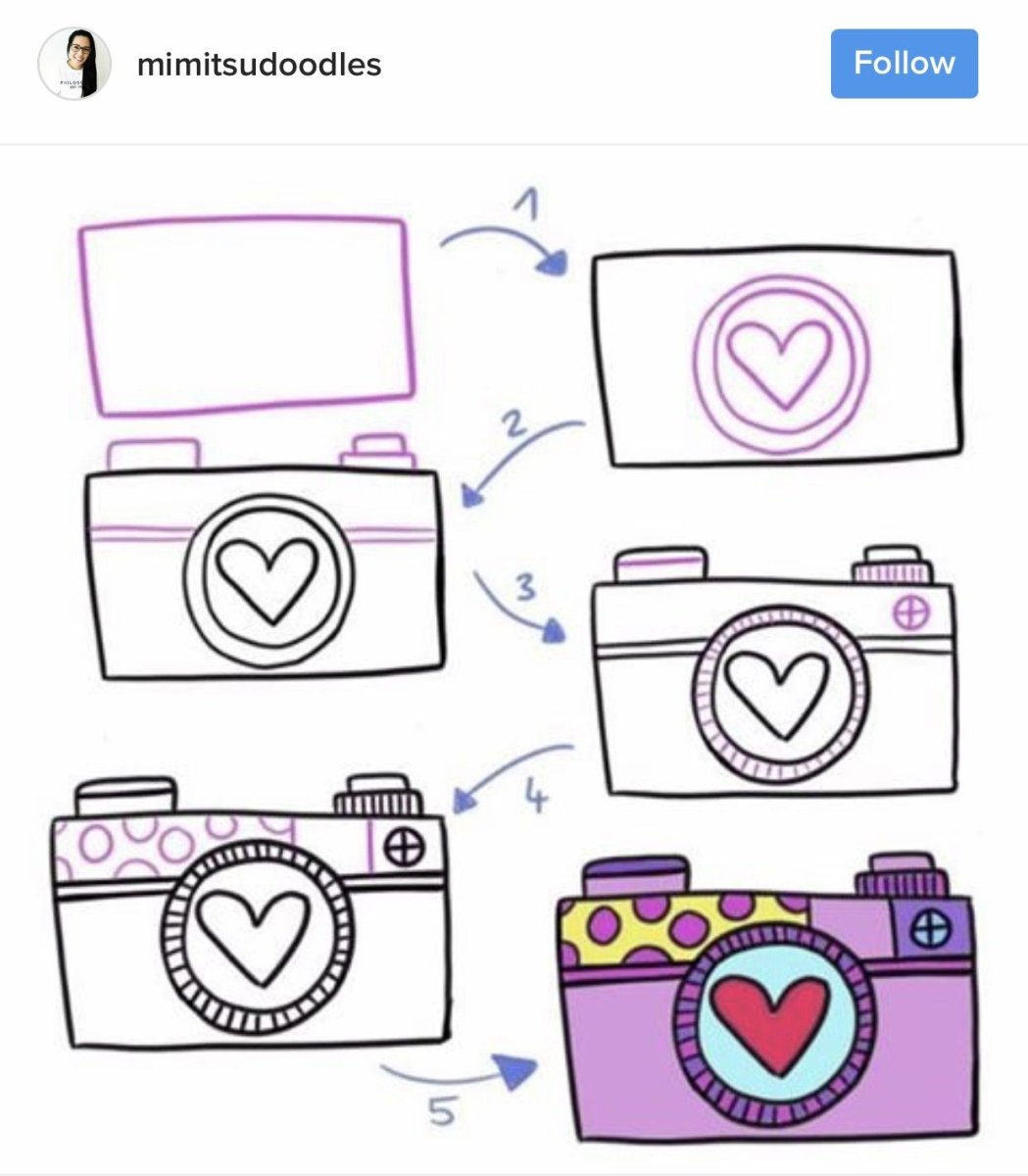 Фотоаппарат рисовать легко