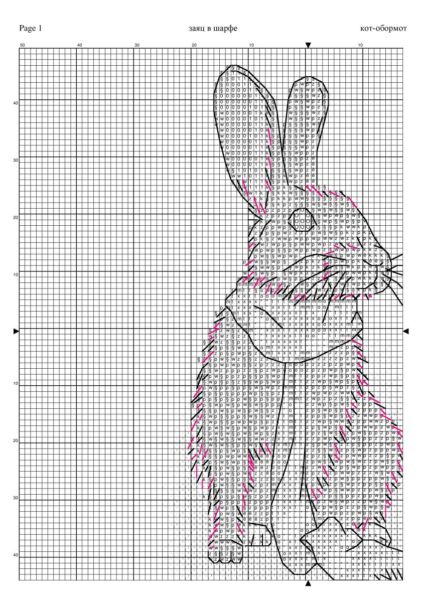 Пиксельная Данганронпа v3