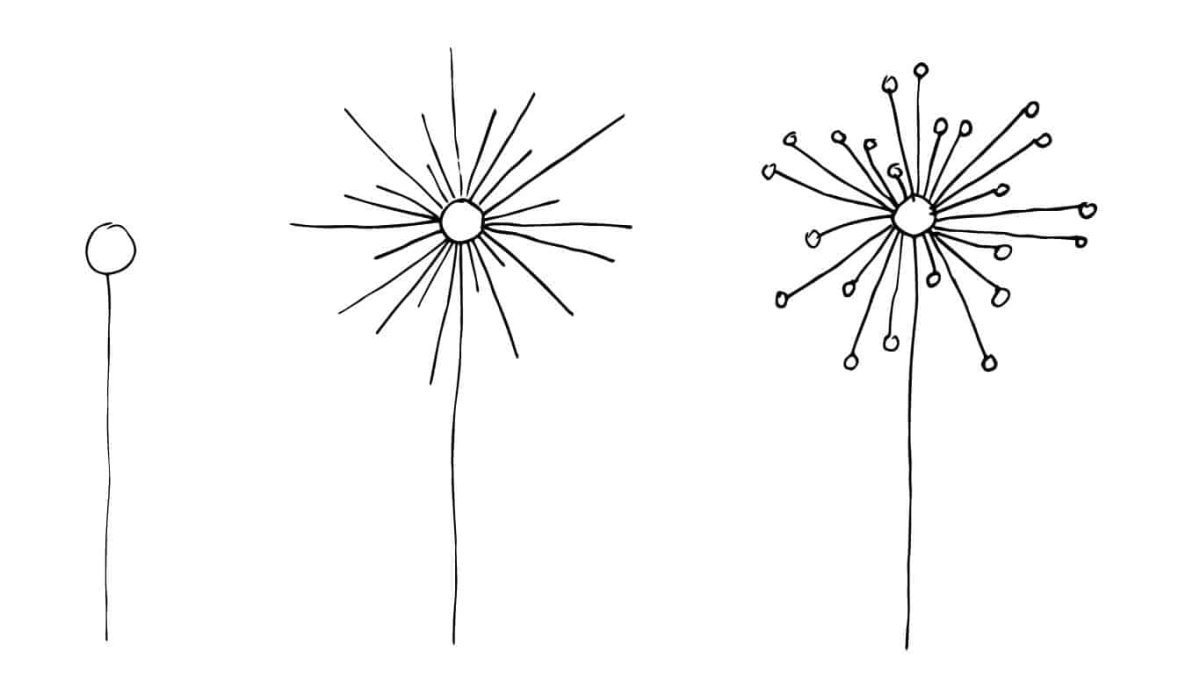 Одуванчик рисунок