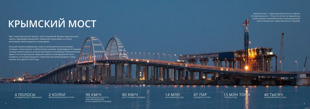 Бруклинский мост чертеж