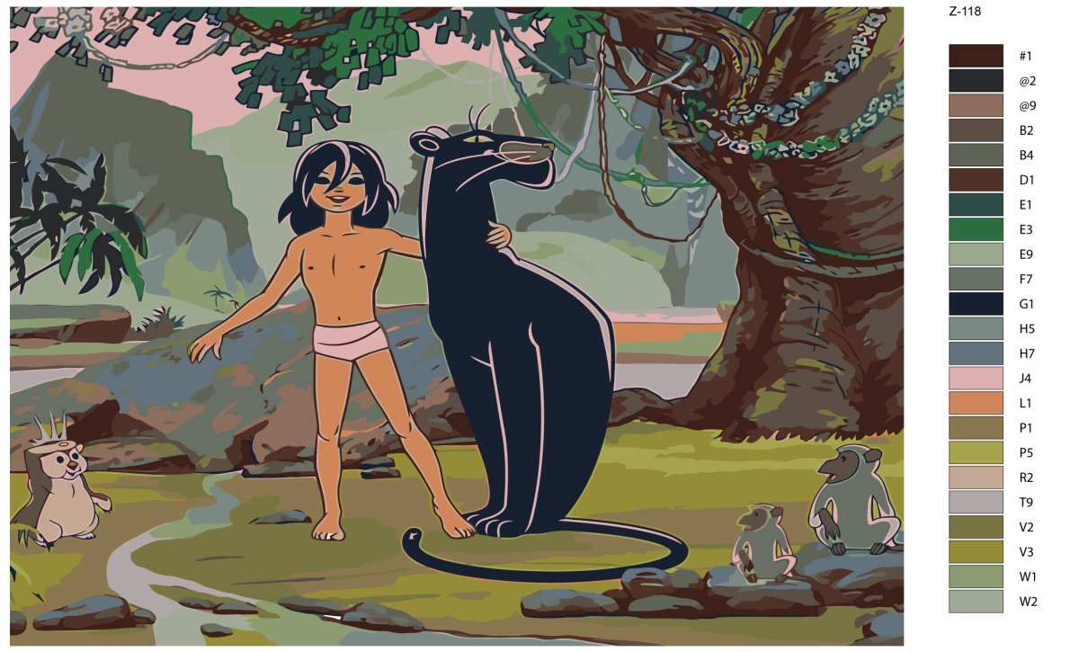 Багира Маугли Союзмультфильм 1976