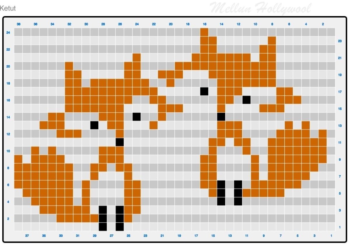 Вышивка крестом лиса маленькая