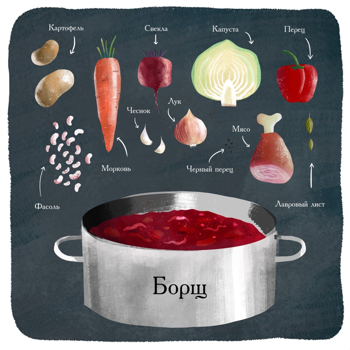 Русская еда вектор