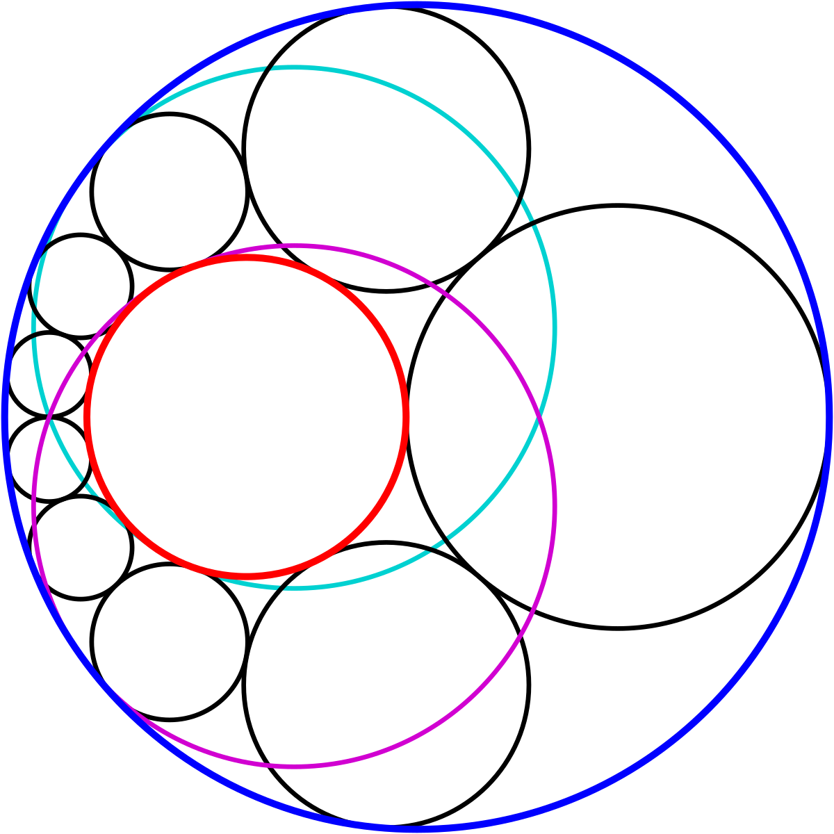 Circle points. Геометрический круг. Окружность рисунок. Узор из окружностей. Геометрическая окружность.