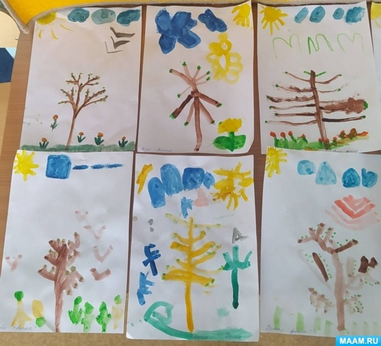 Нарисуй картинку про весну средняя группа. Рисуем весну в средней группе детского сада.