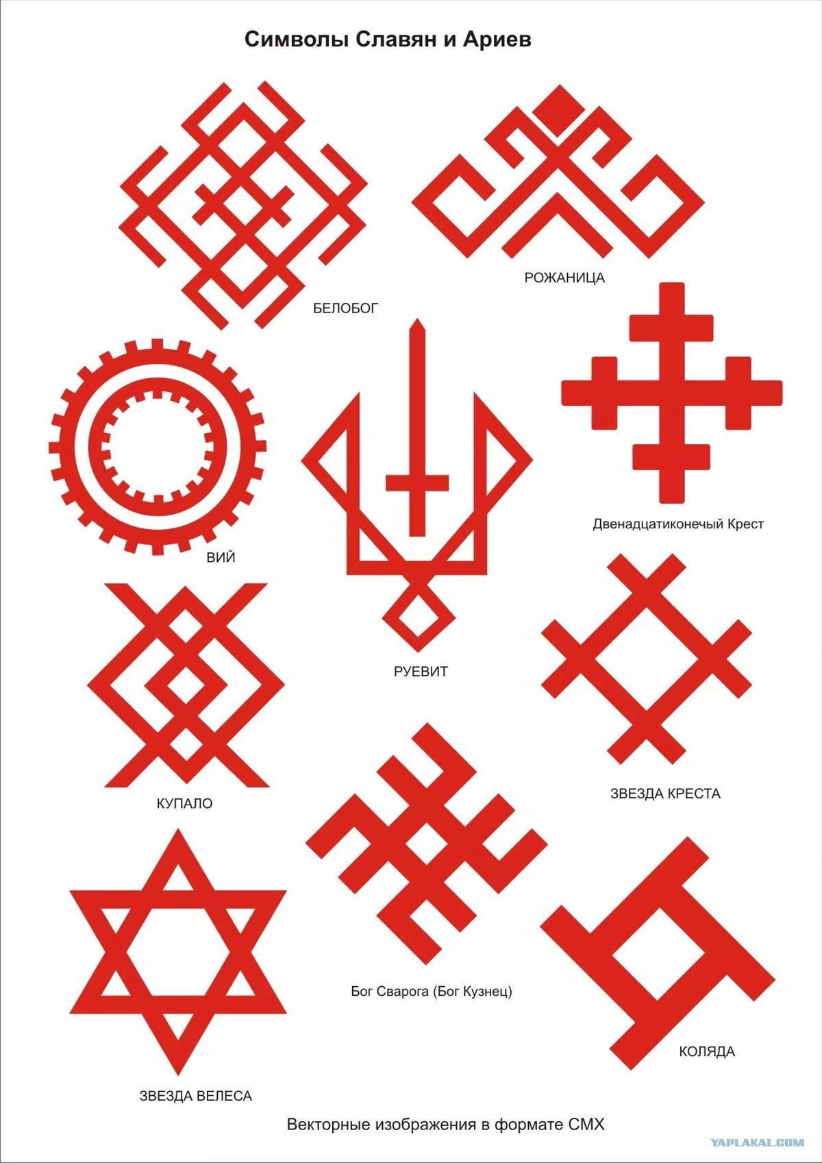 Солярные символы славян обереги. Древние славянские свастичные символы-обереги. Слово бережа