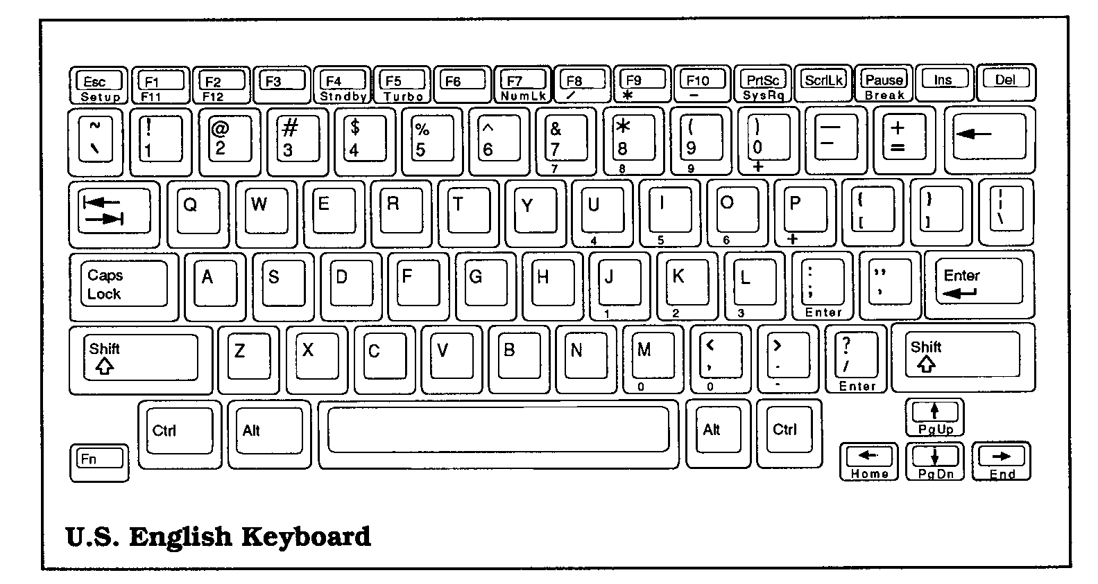 Какая клавиша печатает. Клавиатура компьютера раскраска. Клавиатура компьютера рисунок. Клавиатура раскраска для детей. Раскраска клавиатура ноутбука.