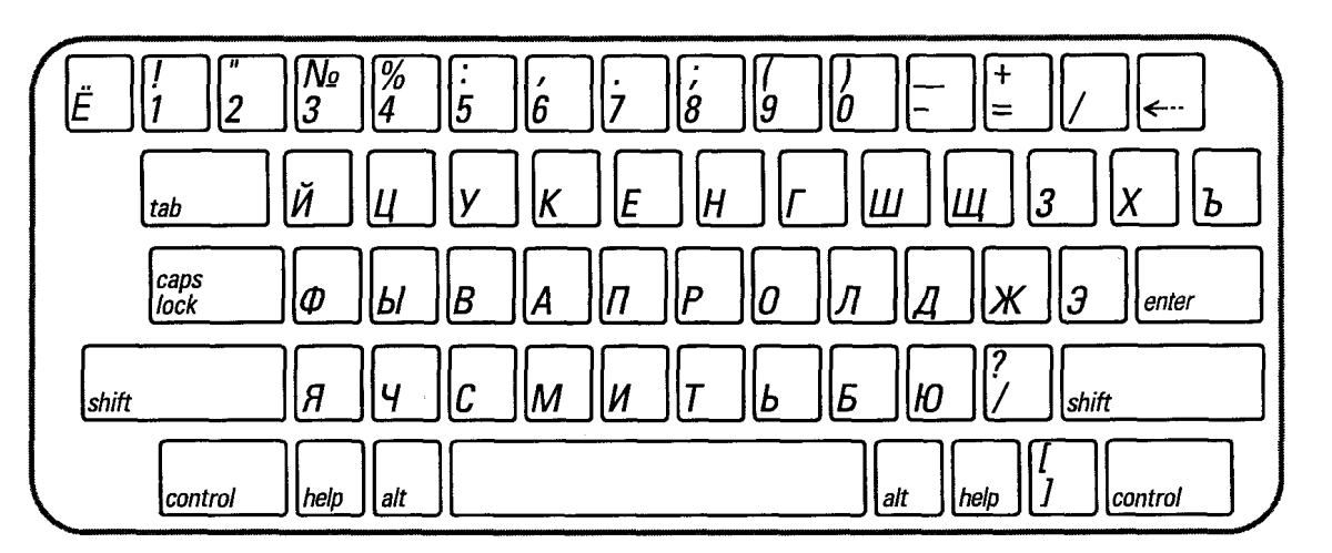 Клавиатура раскраска для детей
