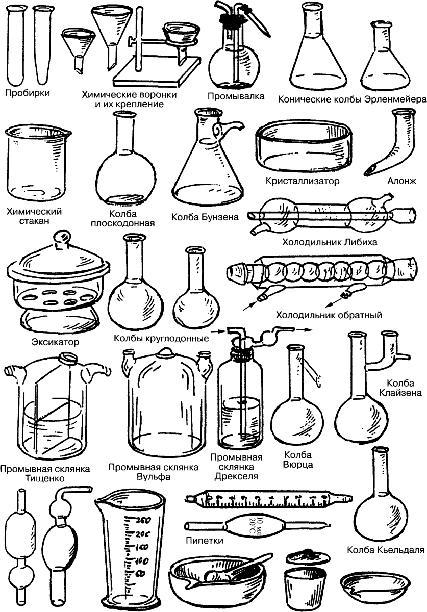 Лабораторное оборудование рисунок